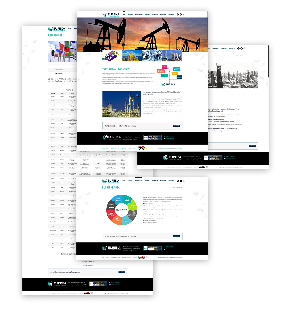 Eureka Consulting Engineers – Web Development